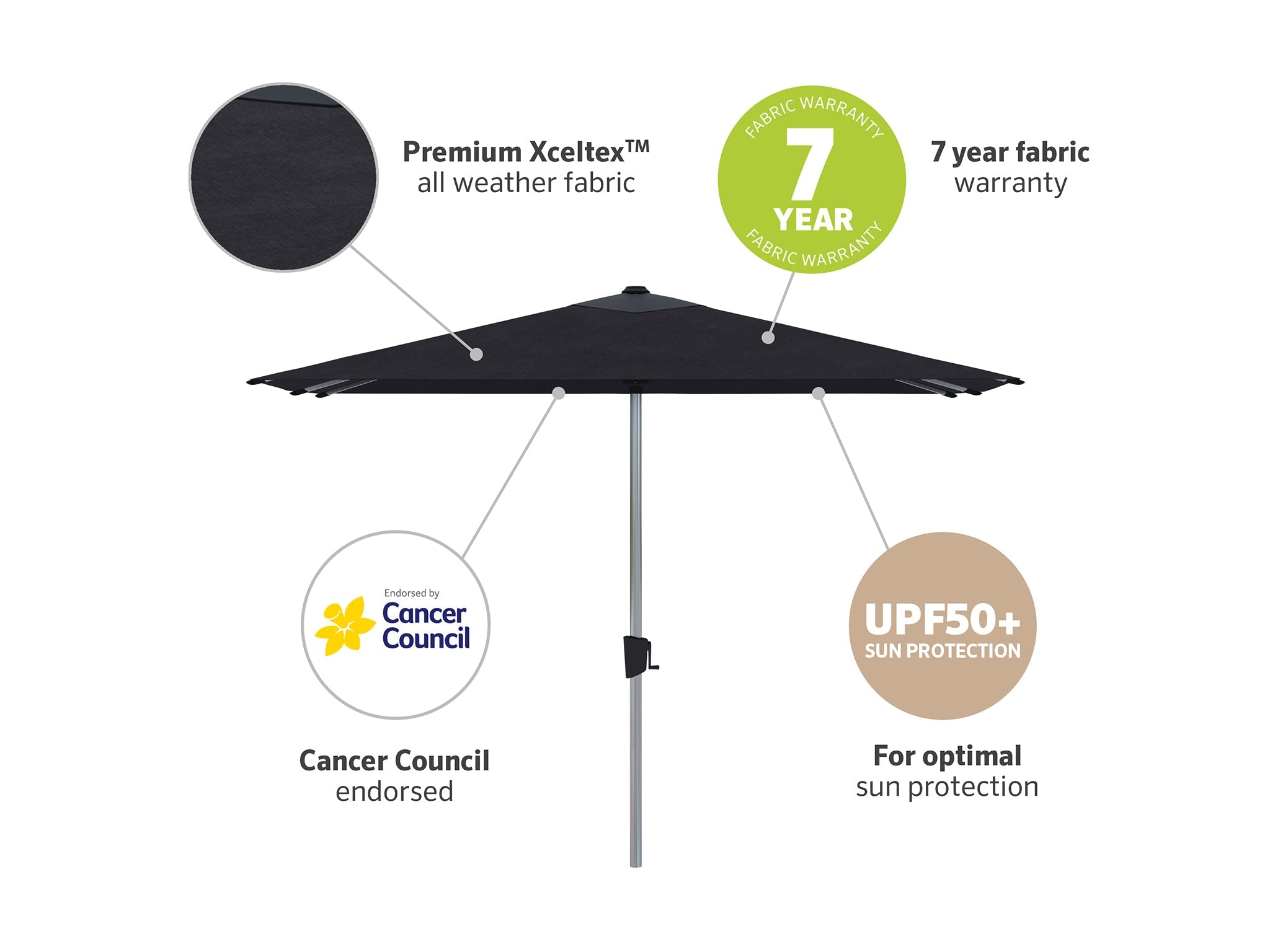 Coolaroo Bronte 2x3m Rectangle Market Umbrella