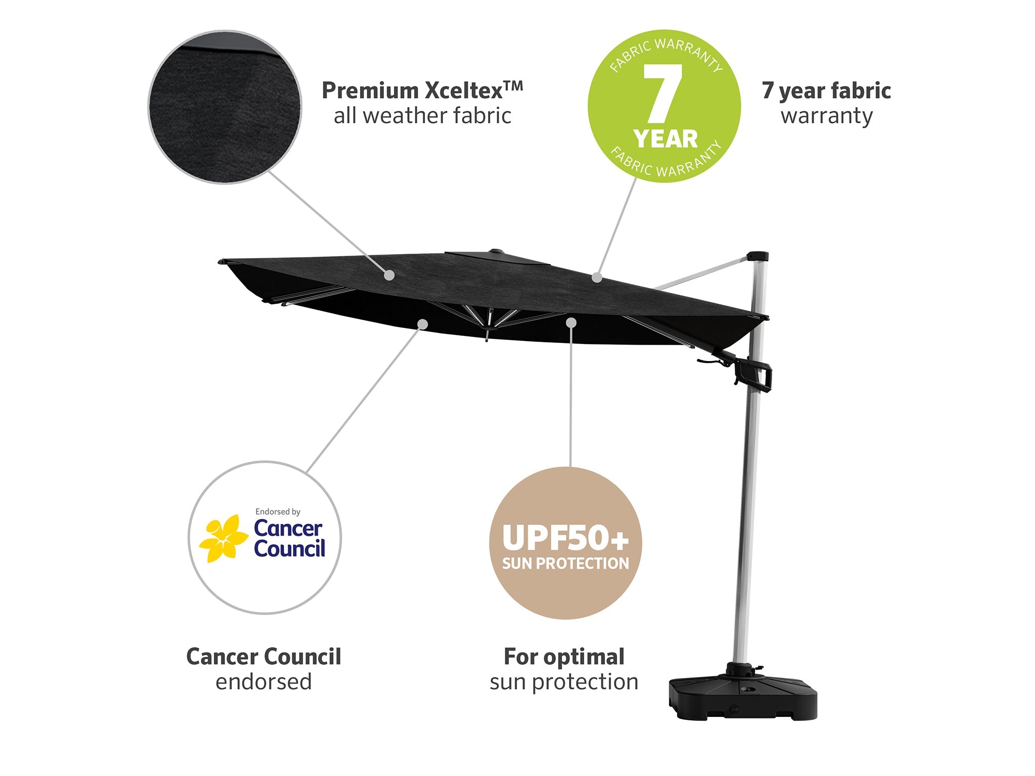 Coolaroo Hampton 3x4m Rectangle Cantilever Umbrella