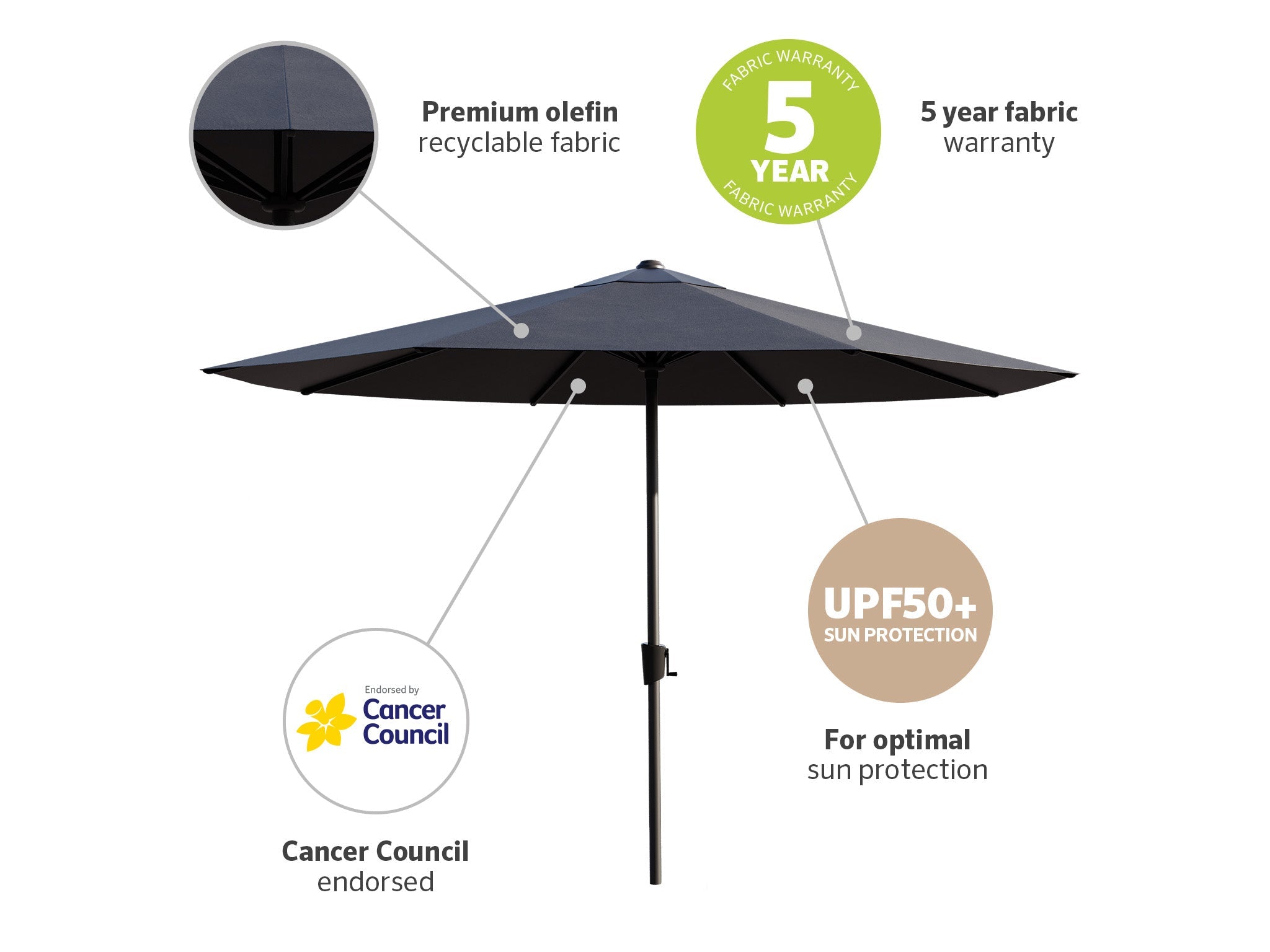 Coolaroo Kuranda 3.5m Round Market Umbrella