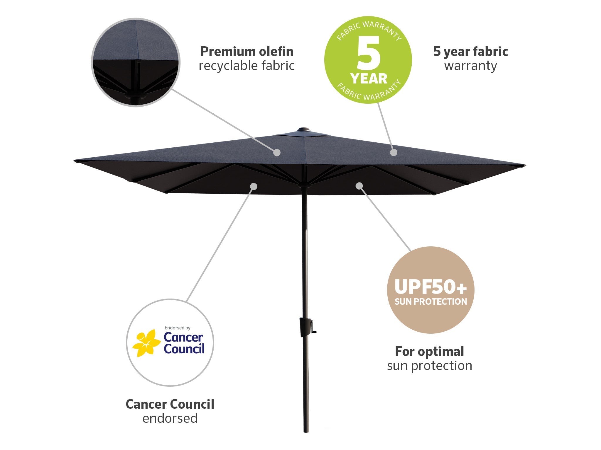 Coolaroo Kuranda 3m Square Market Umbrella