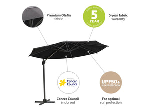 Coolaroo Mindil 3.5m Round Cantilever Umbrella