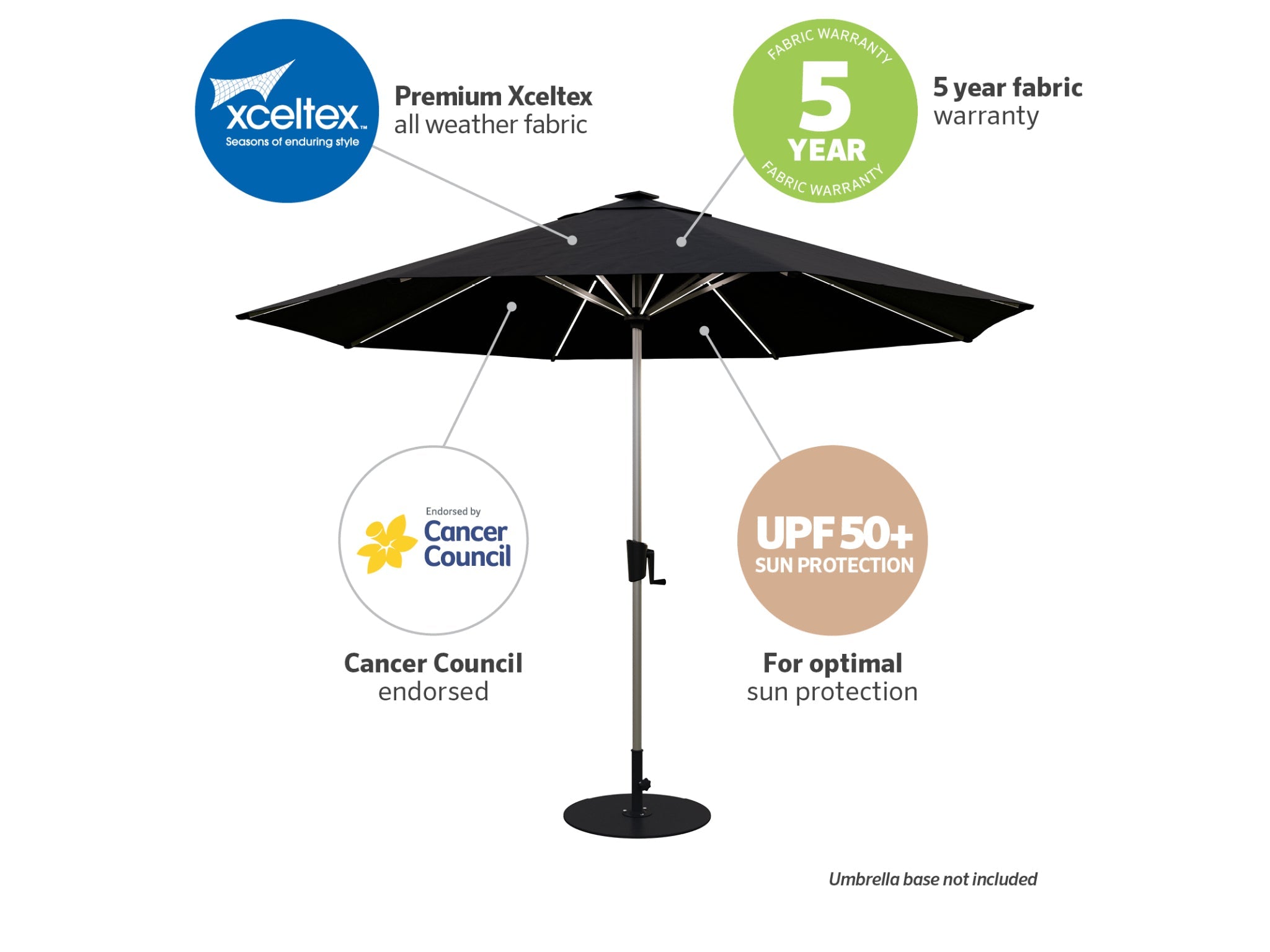 Coolaroo Bondi 3m Round LED Market Umbrella — Black