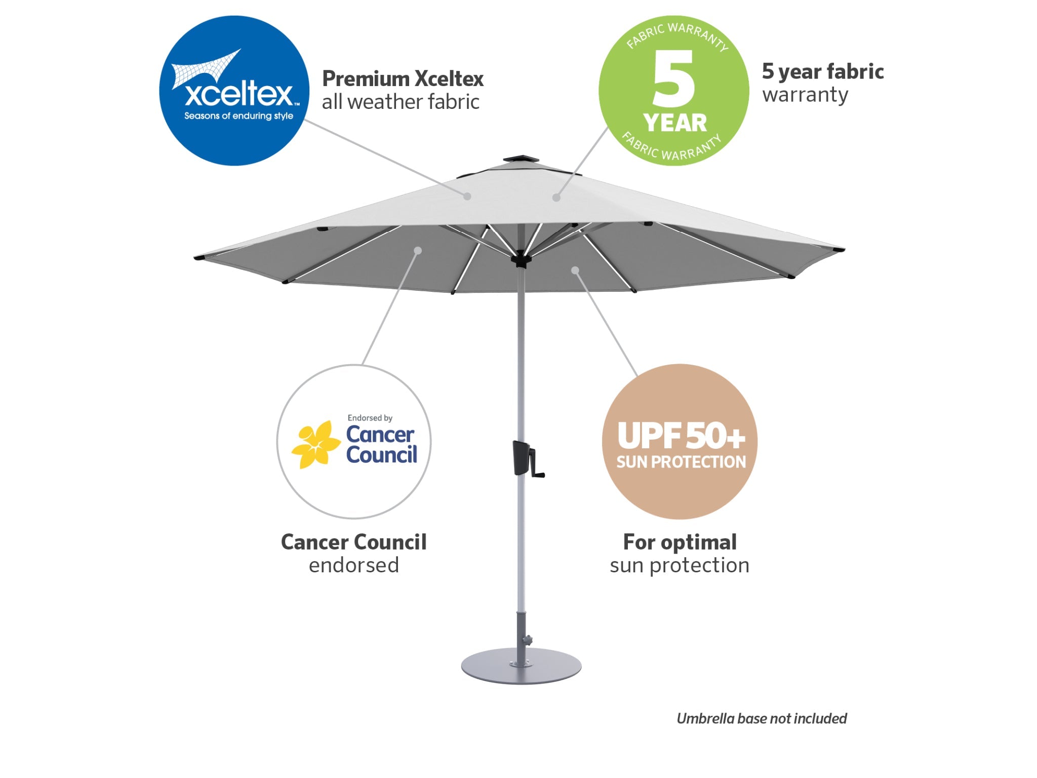 Coolaroo Bondi 3m Round LED Market Umbrella — Steel