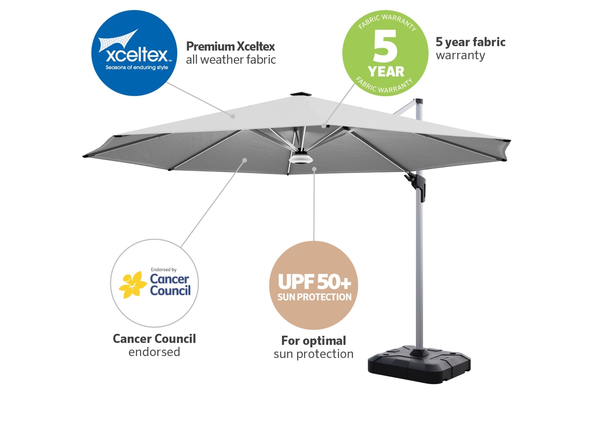 Coolaroo Brighton 3.5m Round LED Cantilever Umbrella — Steel