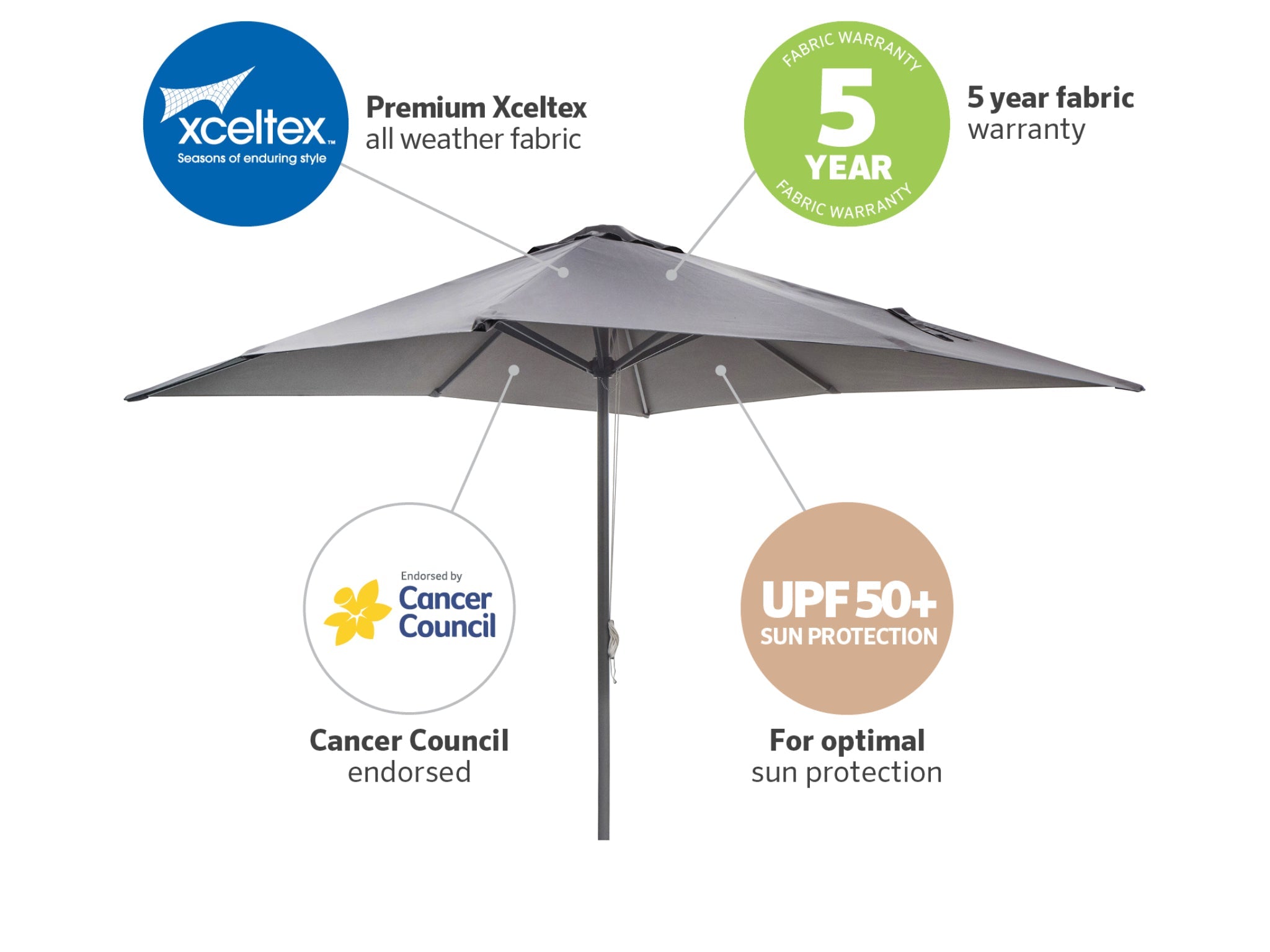 Coolaroo Coogee 3m Square Market Umbrella