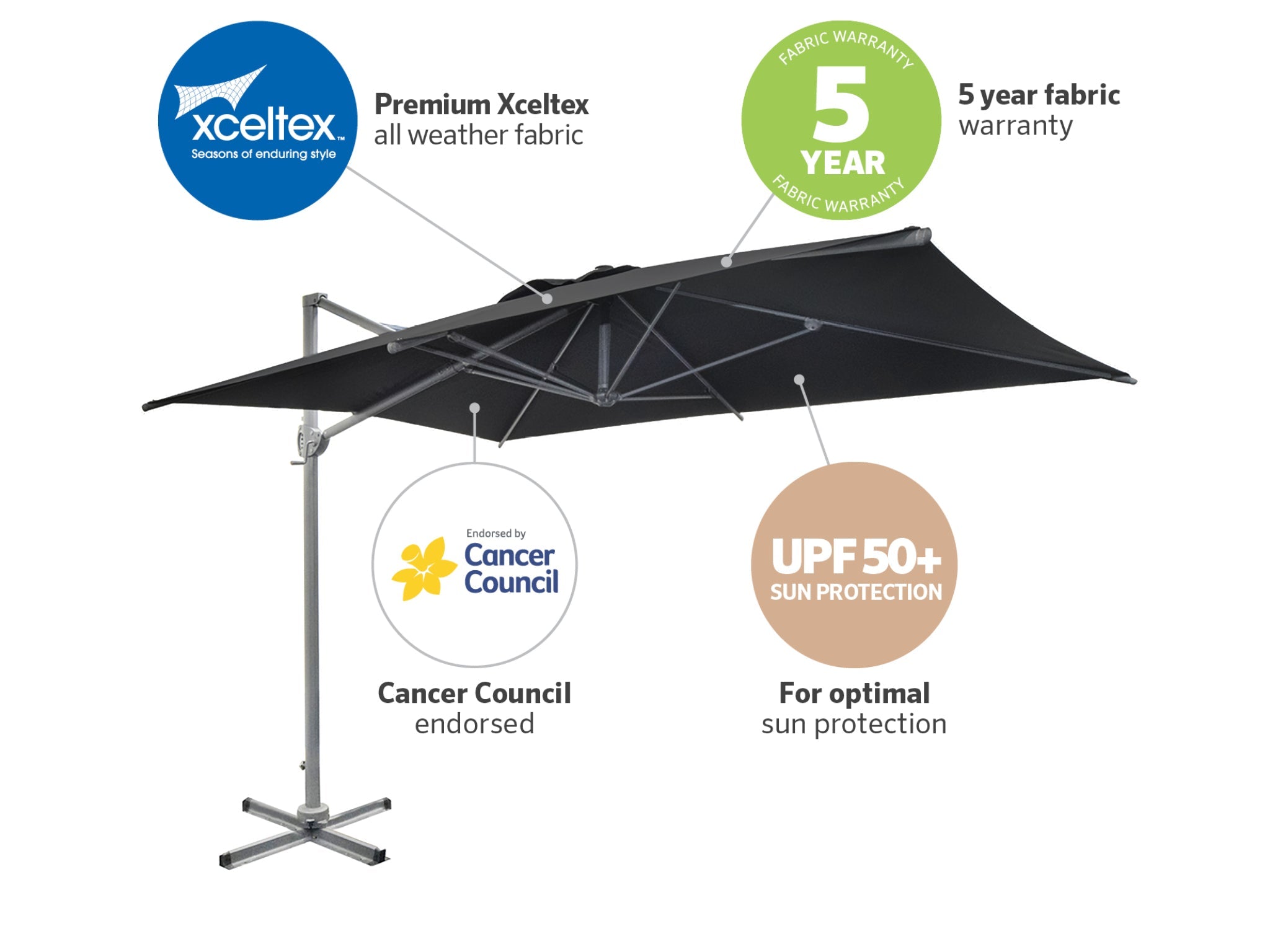 Coolaroo Hayman 2x3m Rectangle Cantilever Umbrella