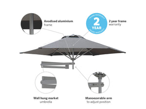 Coolaroo Lindeman 2.7m Round Wall Mounted Market Umbrella