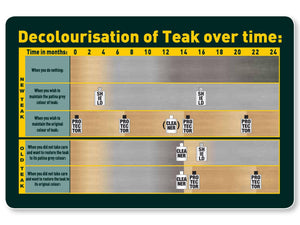 COLORED HYDROPHOBIC SAND PKG(2)